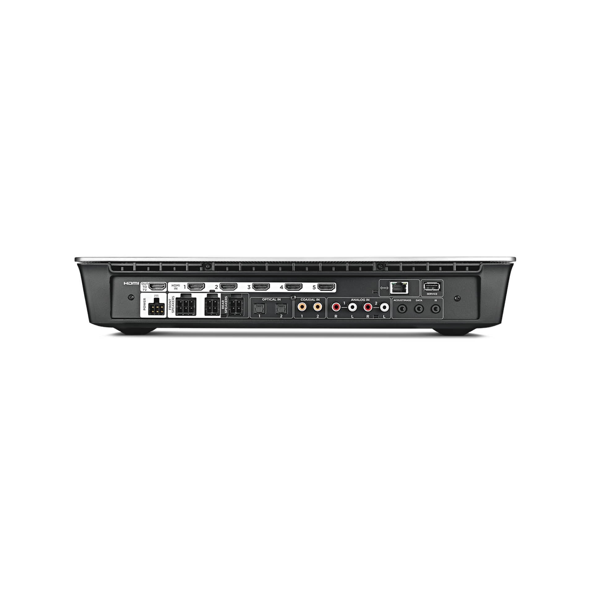 Bose Lifestyle 650 Home Theater | JUSTSTANDART