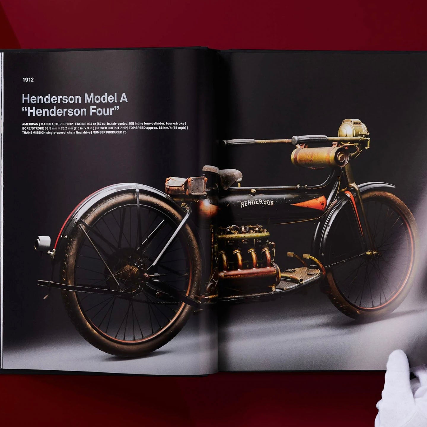 Ultimate Collector Motorcycles